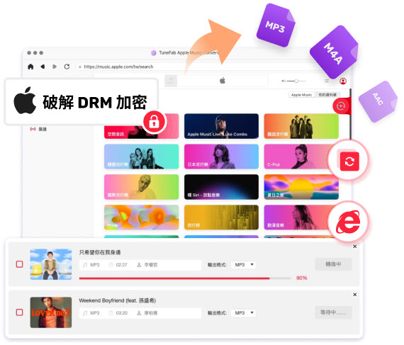 TuneFab Apple Music 轉檔器